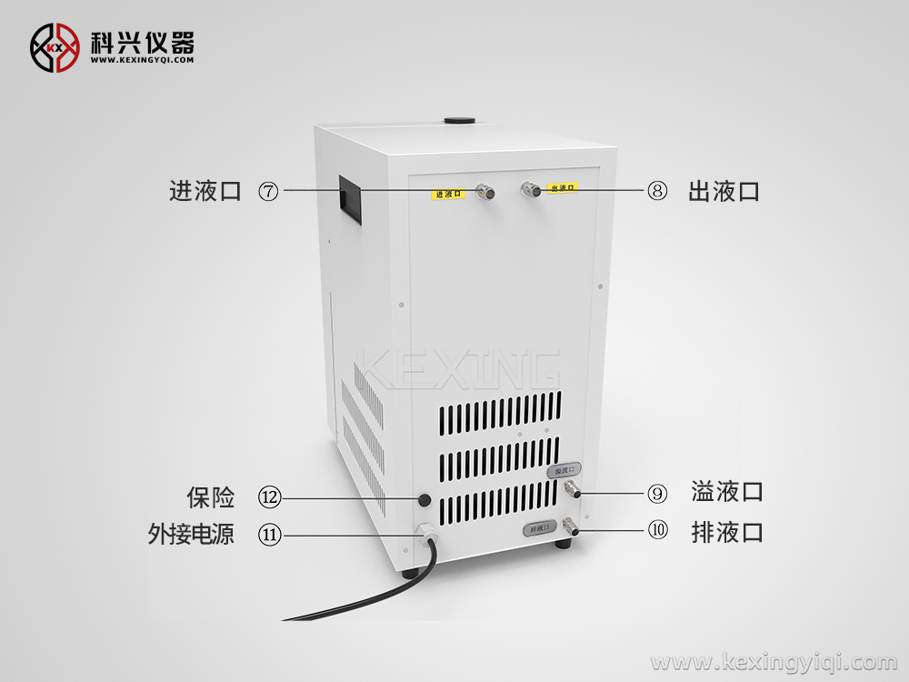 臺式冷卻機(jī) 臺式冷卻機(jī)