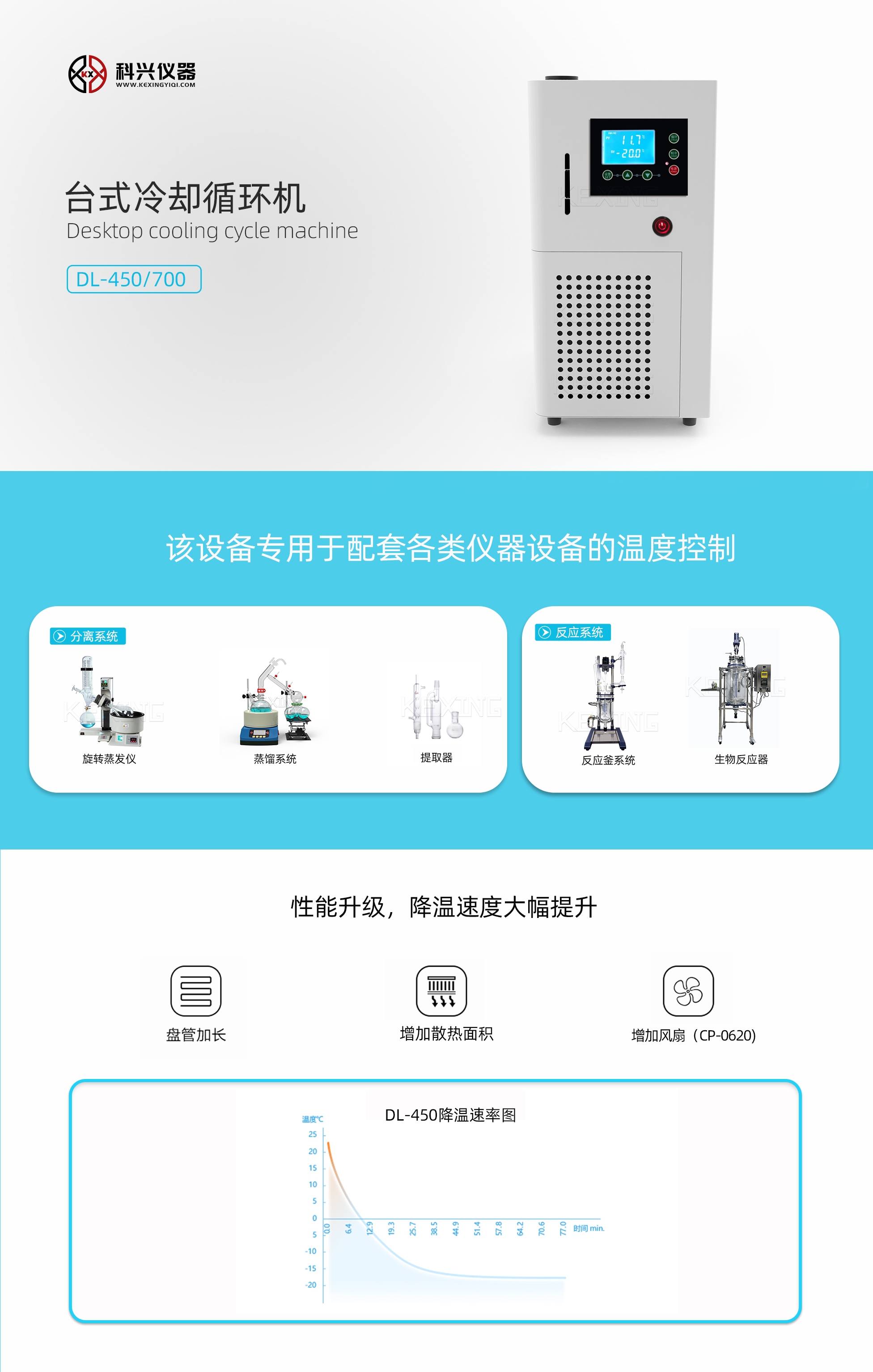 臺式冷卻機(jī)詳情1